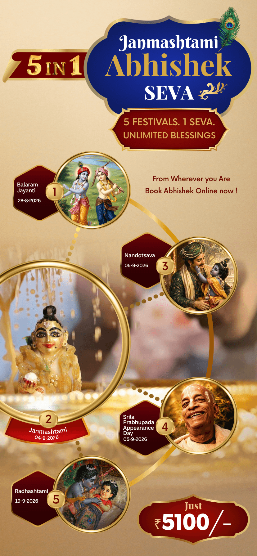 Janmashtami Sewa Banner 1